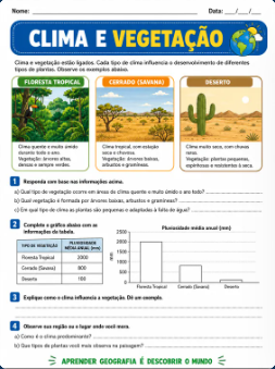 Clima e vegetação