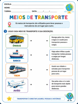 Meios de transporte